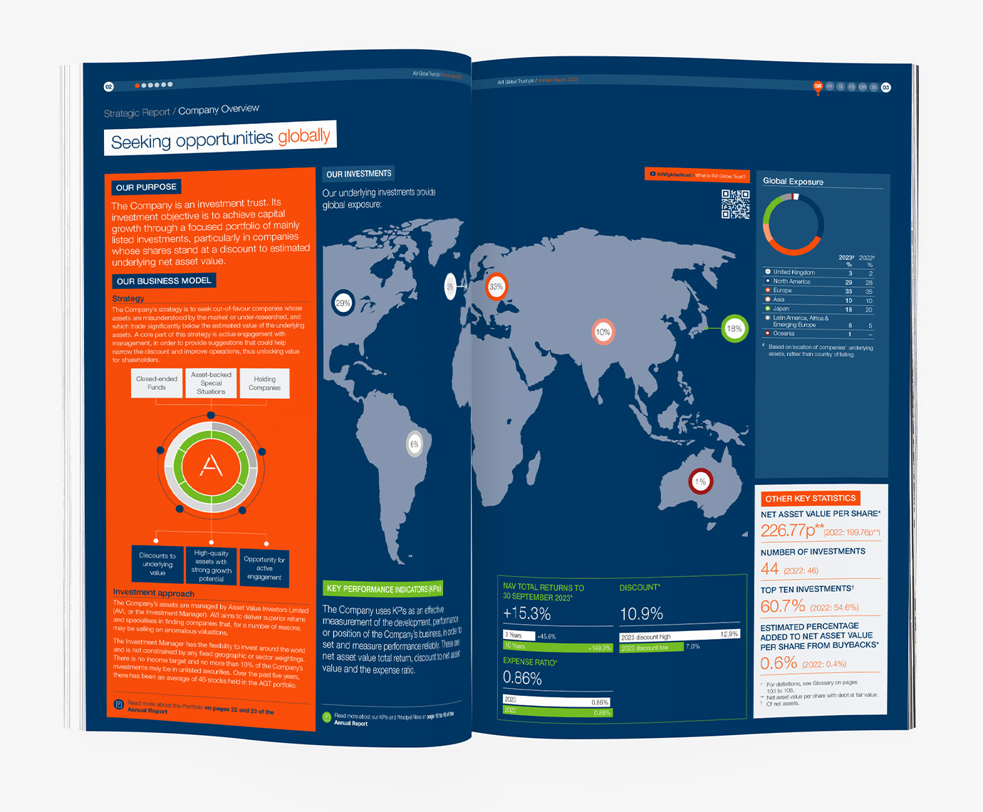 An image of an annual report laying open showing a world map graphic with copy