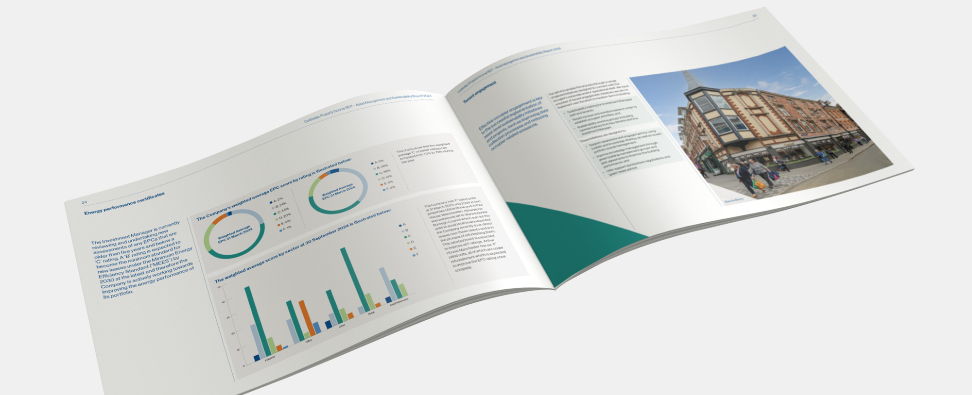 A book laying open showing two pages of a report with copy, graphics and images