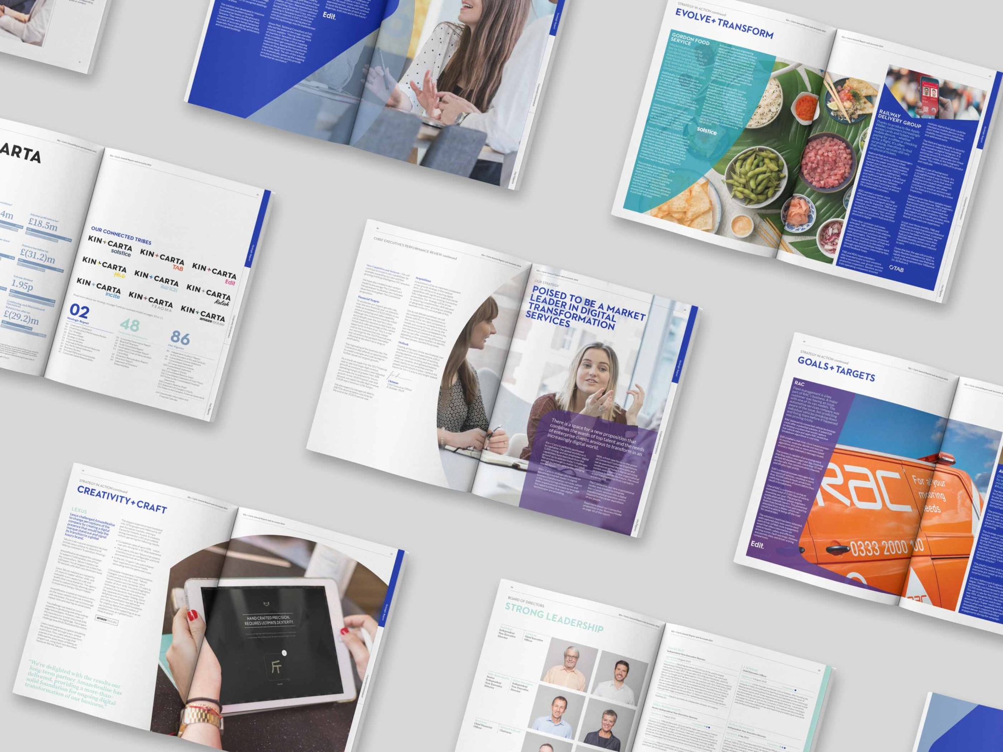 A table showing open books depicting different layouts of graphics, copy and imagery